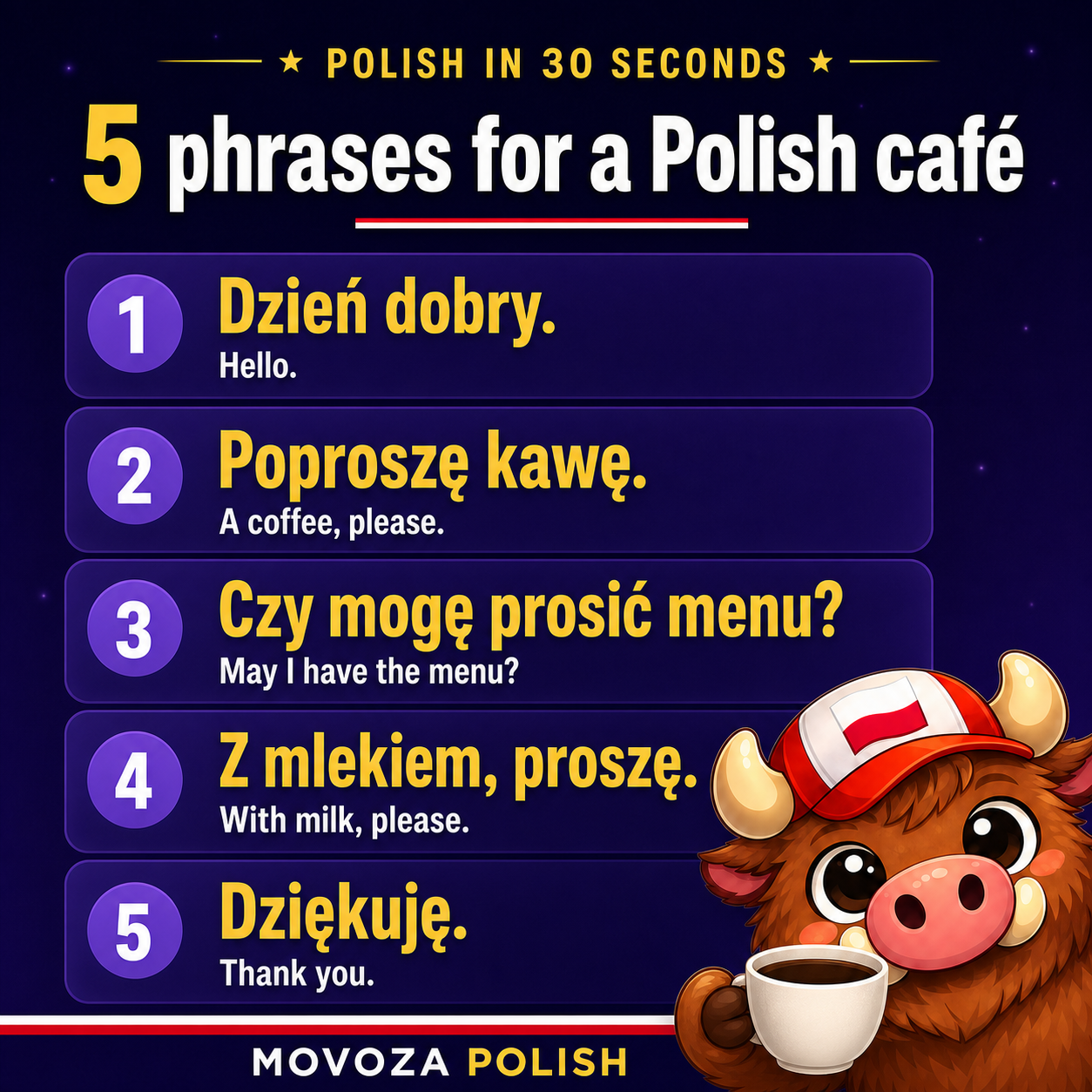 Useful Polish phrases for ordering in a café